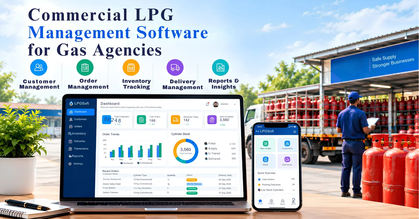 Commercial LPG management software dashboard for gas agency operations