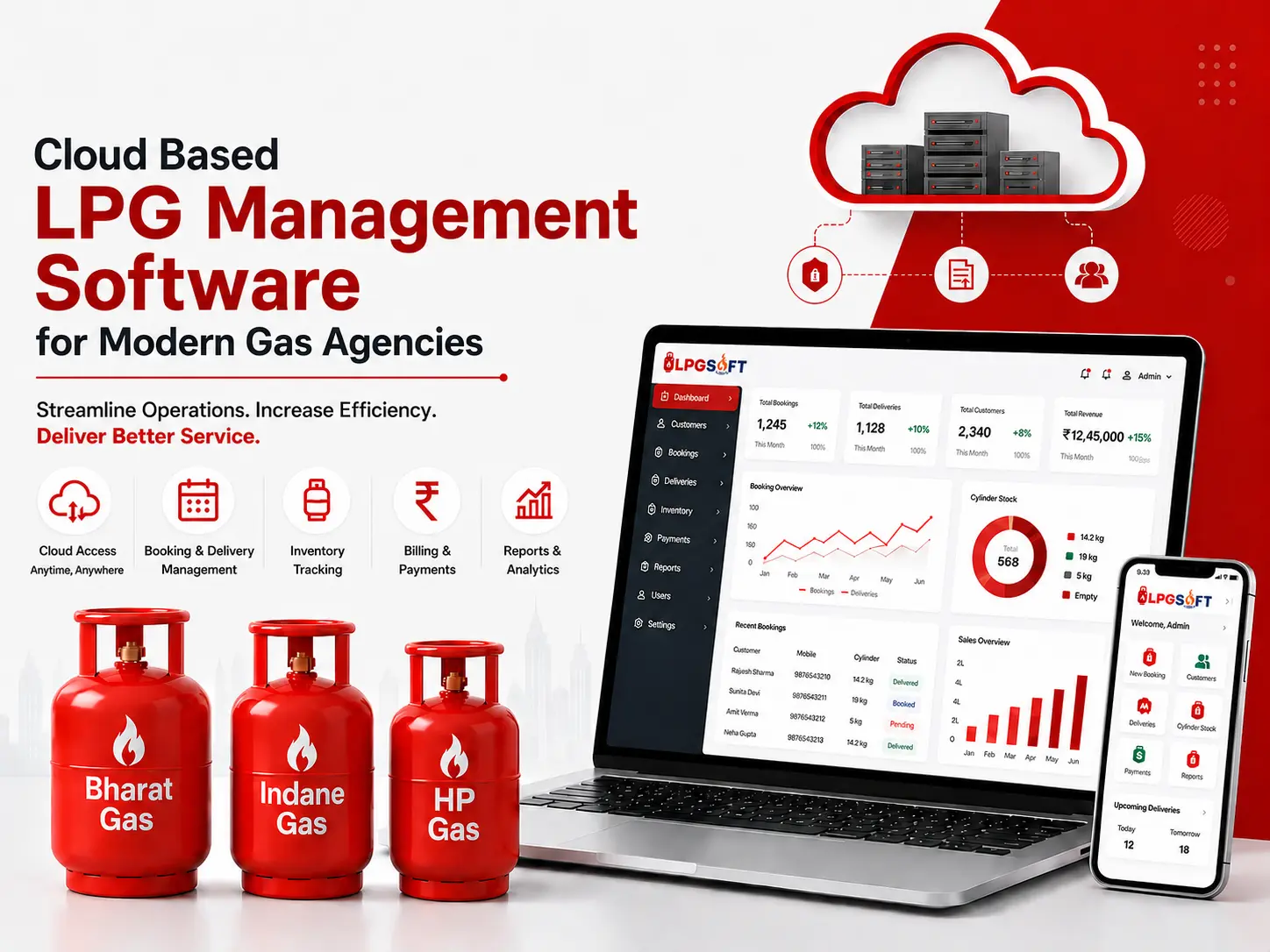 Cloud LPG gas agency management software dashboard