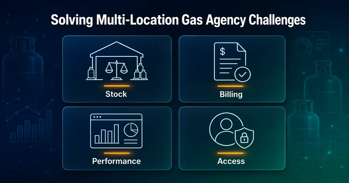 Multi-location gas agency management challenges for stock, billing, performance and staff access
